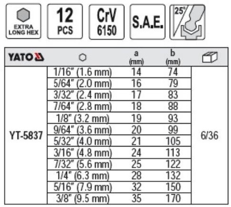 Klucze imbusowe calowe zestaw 12szt YT-5837 YATO | CIS Sklep