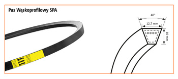 Pas klinowy wąskoprofilowy SPA-1732 STOMIL SANOK | CIS Sklep