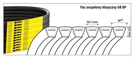 Pas klinowy zespolony klasyczny 6B-3412 Stomil Sanok | CIS Sklep