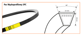 Pas klinowy wąskoprofilowy SPC-2360 STOMIL SANOK | CIS Sklep
