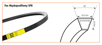 Pas klinowy wąskoprofilowy SPB-2420 STOMIL SANOK | CIS Sklep