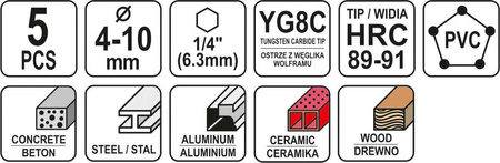Zestaw wierteł uniwersalnych 4-10mm 5szt. YT-44789 YATO | CIS Sklep