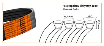 Pas klinowy zespolony 4B-1575 Harvest Belts 629001.0 STOMIL SANOK | CIS Sklep