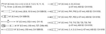 Zestaw narzędziowy 1/4" 38szt. YT-14471 YATO | CIS Sklep