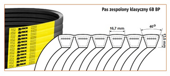Pas klinowy zespolony klasyczny 6B-3412 Stomil Sanok | CIS Sklep