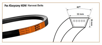 Pas klinowy HDM-3075 HARVEST BELTS 06215203 STOMIL SANOK | CIS Sklep